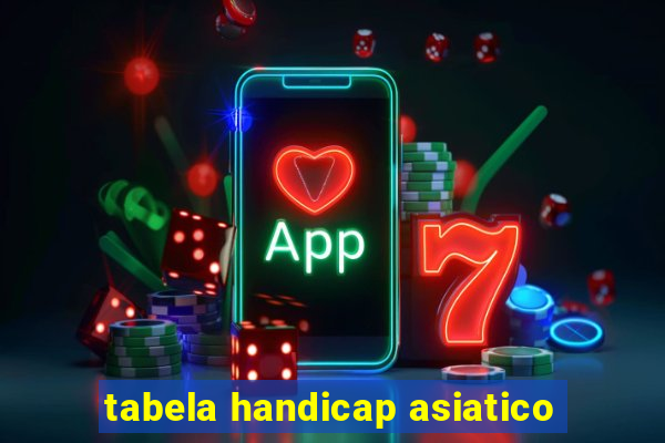 tabela handicap asiatico